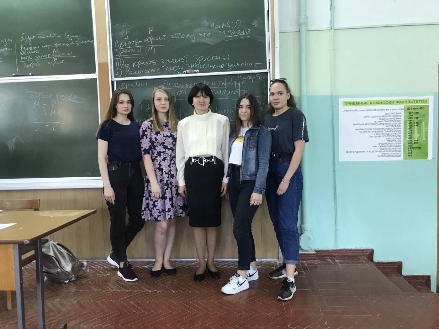 Научное исследование как способ самореализации